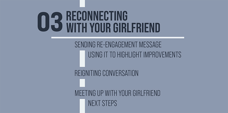 Step 3 - Reconnecting With Your Girlfriend