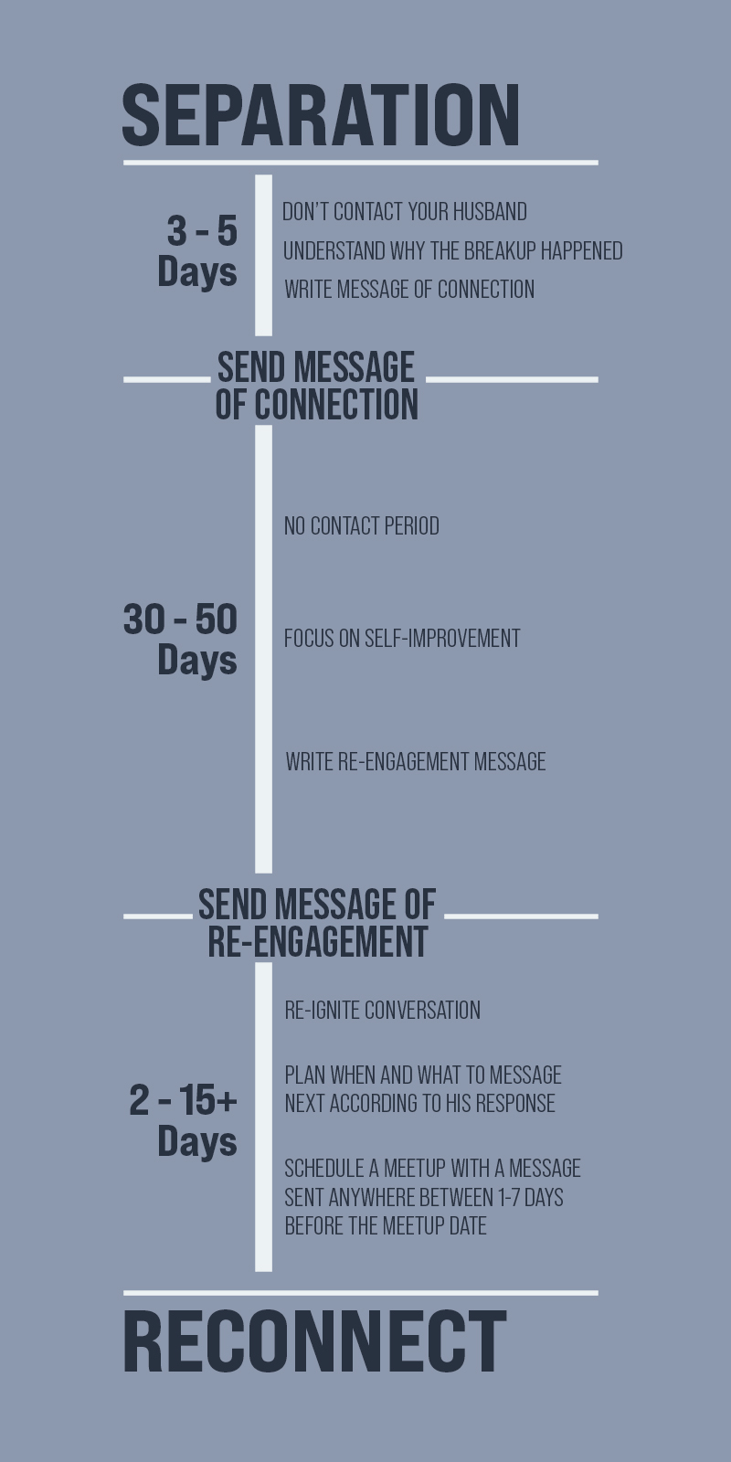 How To Get Your Husband Back After Separation Guide Relationship Hero