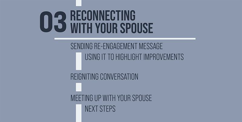 Step 3 - Reconnecting With Your Spouse